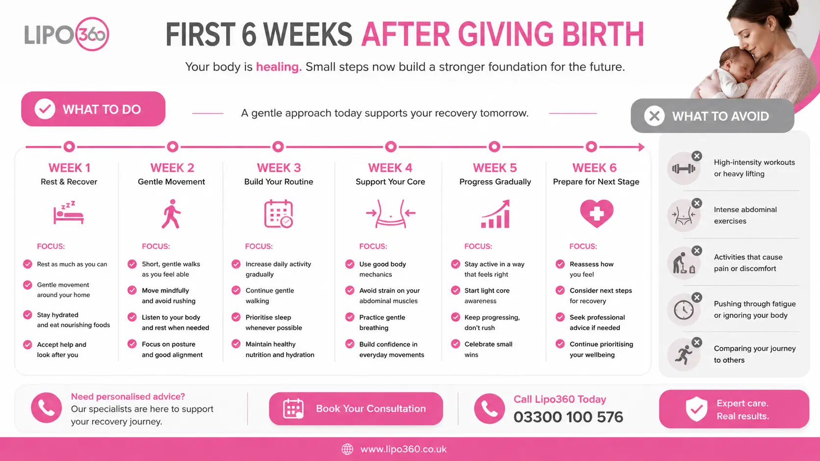 What to Do (and Avoid) in the First 6 Weeks After Giving Birth To Avoid Diastasis Recti 1 First 6 Weeks After Giving Birth To Avoid Diastasis Recti Middlesex